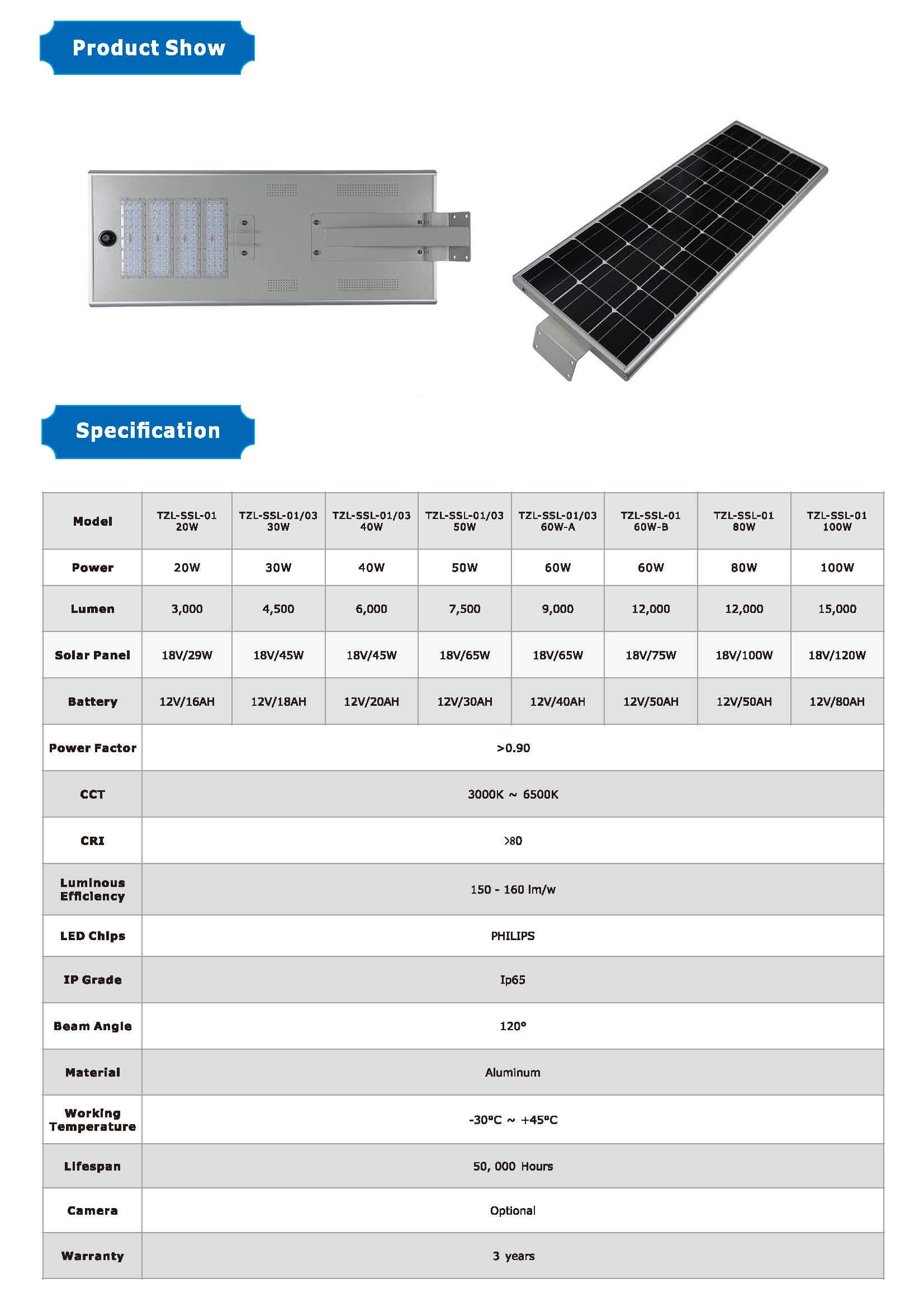 The Specification Of All In One Solar LED Street Light TZL-SSL-01 by TZLIGHT_页面_3