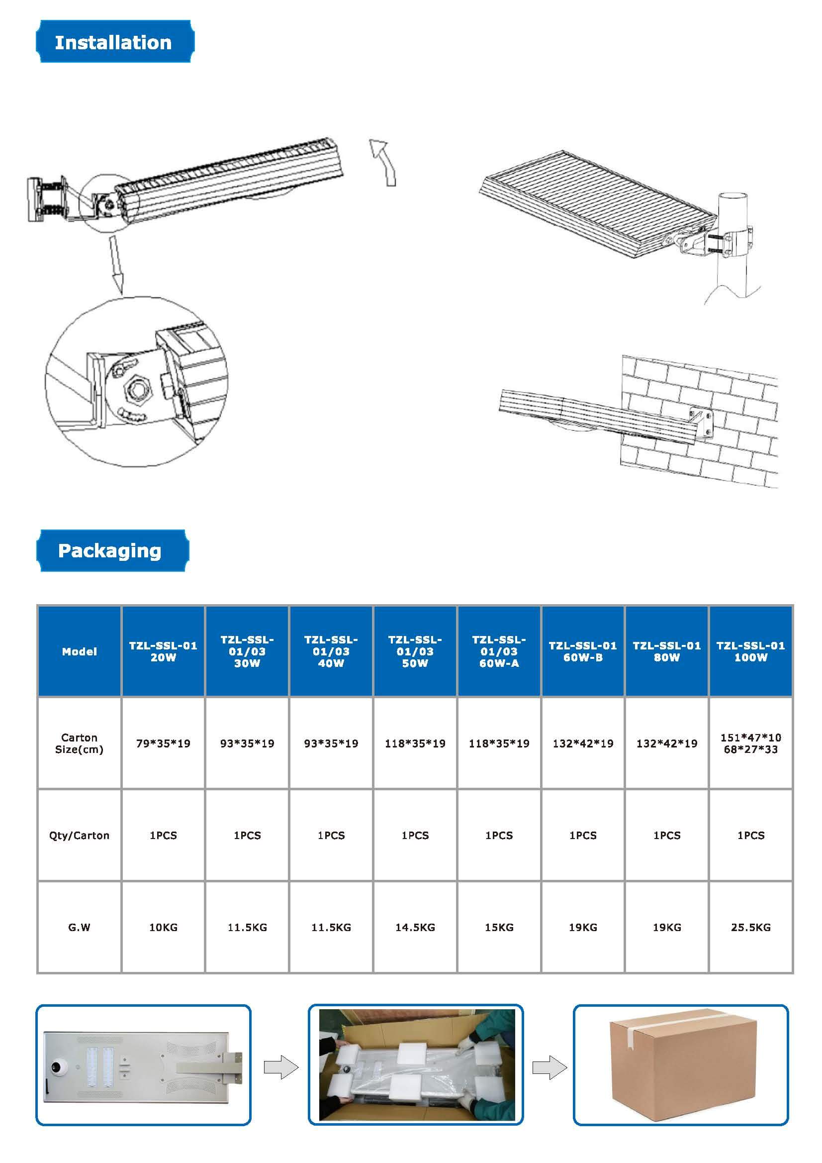 The Specification Of All In One Solar LED Street Light TZL-SSL-01 by TZLIGHT_页面_5